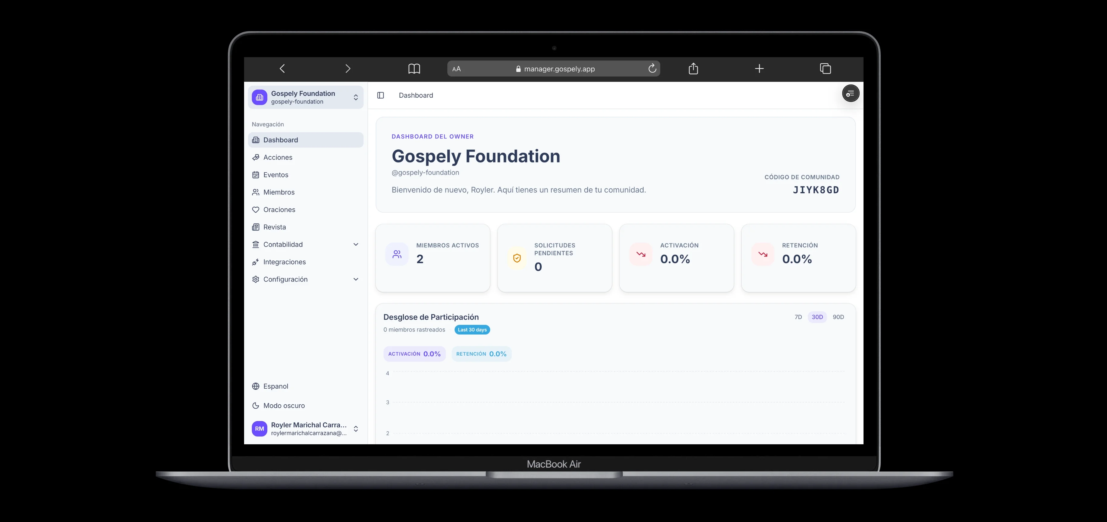 Panel de Gospely Manager con métricas de comunidad, navegación operativa y código de acceso